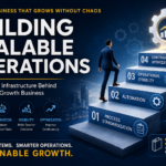 Building Scalable Operations: The Hidden Infrastructure Behind Every High-Growth Business